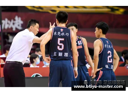 B体育CBA联赛启动新政策引关注，外援上限或将调整至3人